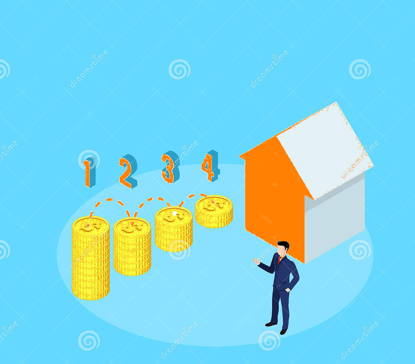 installment payment for emr  or ehr